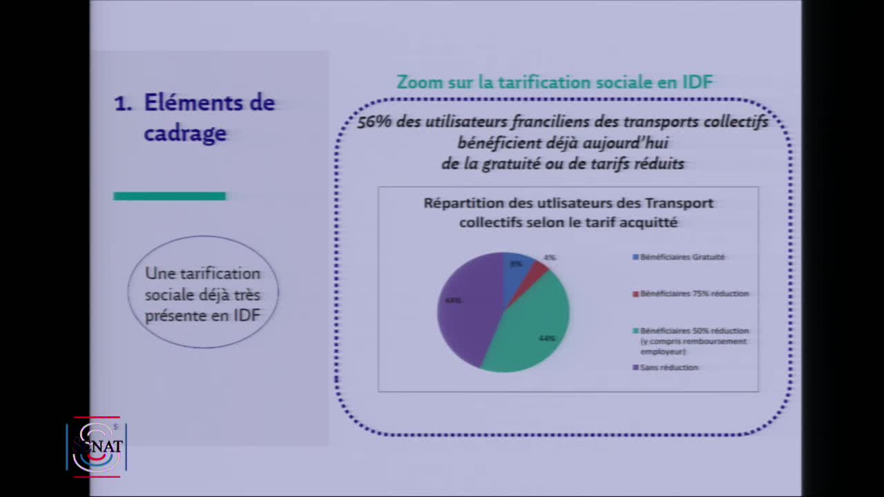 MIGT - Audition RATP