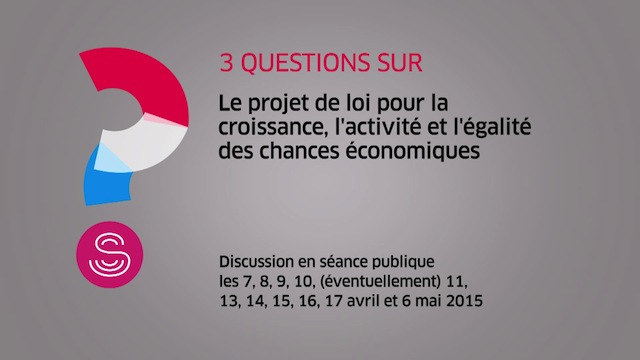 Croissance, activité et égalité des chances