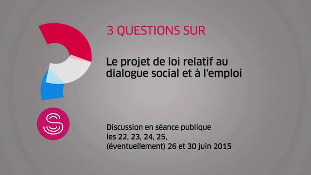Dialogue social et emploi