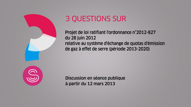Quotas d'émission de gaz à effet de serre