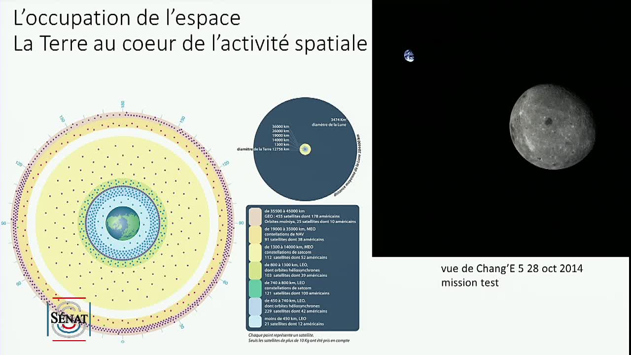 Audition Prospective - Exploitation des ressources de la Lune