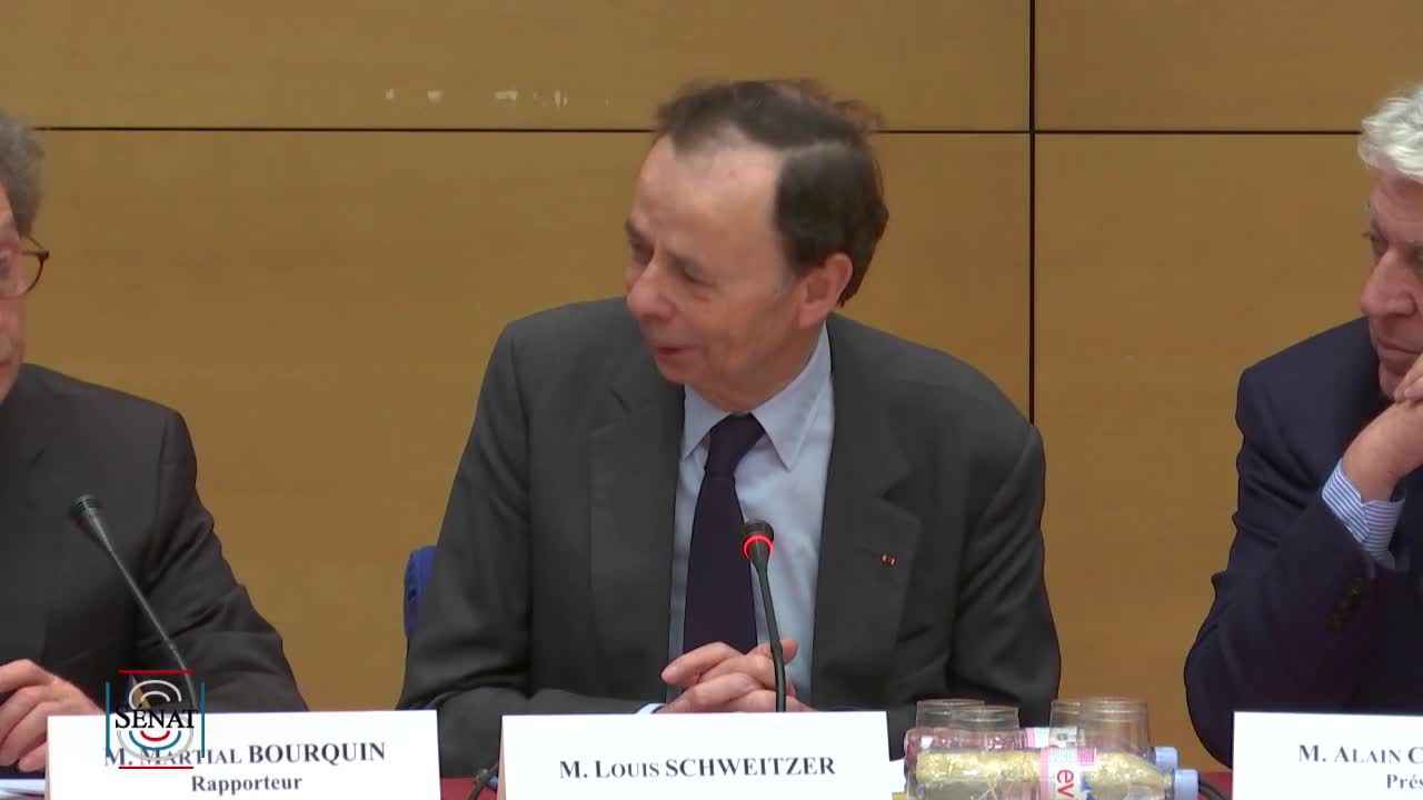 Audition de M. Louis Schweitzer